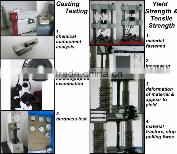 Hongli OEM High quantity of sheet metal from China