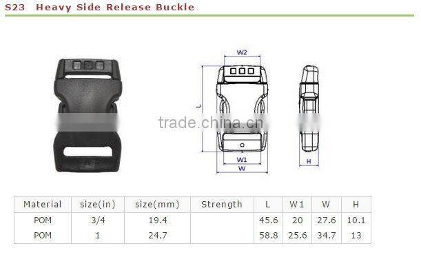 Plastic Parts for school bag parts fabric material
