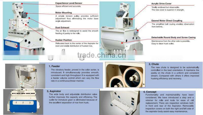 HU10 PADDY HUSKER WITH ASPIRATOR
