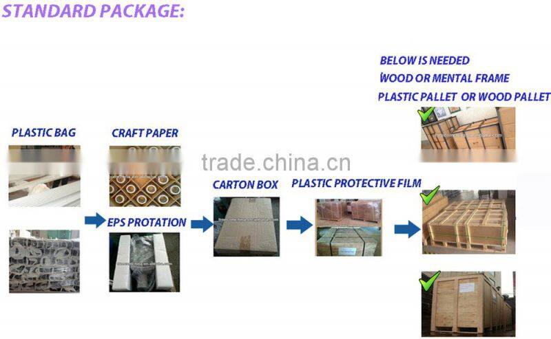 12w led glass panel lamp cover shine from frontal aluminum alloy round factory sell directly for high-end interior lighting lamp