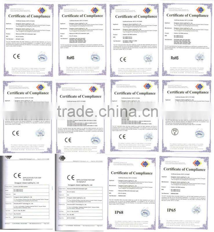 Independent Mode Round RGB LED Wall Lights