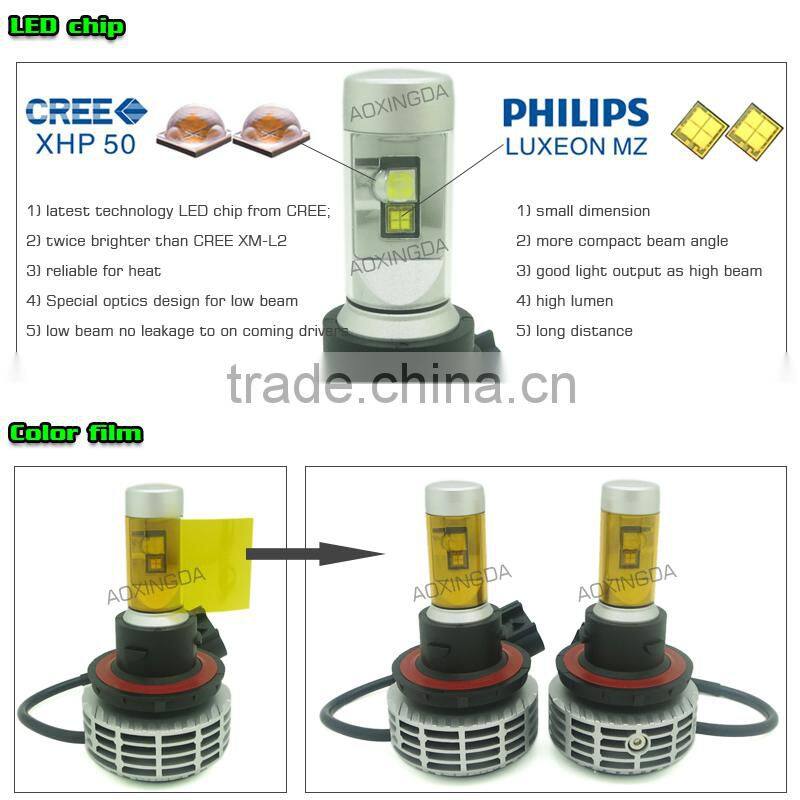 Newest G6 h13 led headlight fanless car led headlight H13 all in one led headlights