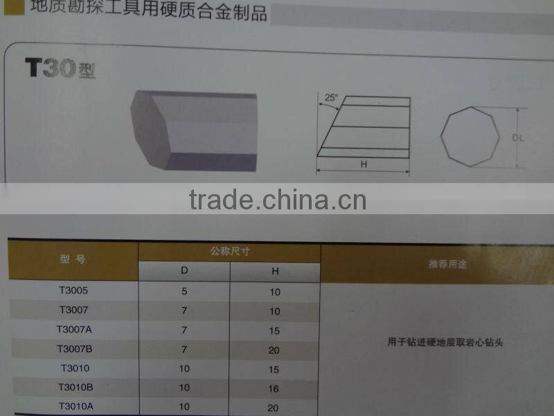 YG8 tungsten carbide core drilling bits tips
