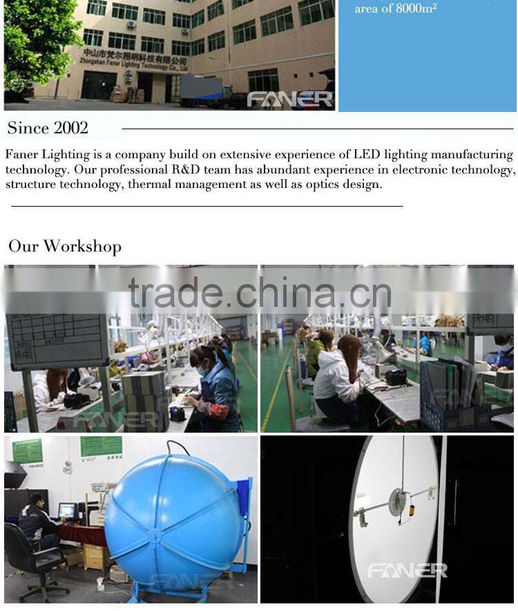 6w round/square surface mounted dimmable panel light, chinese factory supply