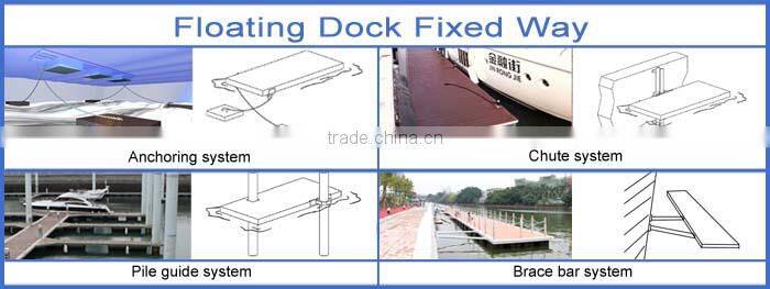 Heavy duty hot dipped galvanized steel frame floating dock