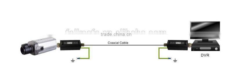 Coaxial Video 12V Surge Protector , Folksafe Model FS-SP3001CV