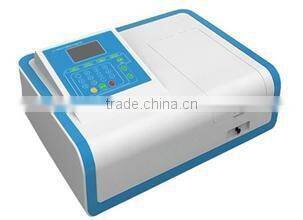 visible-infrared spectrometer best sale