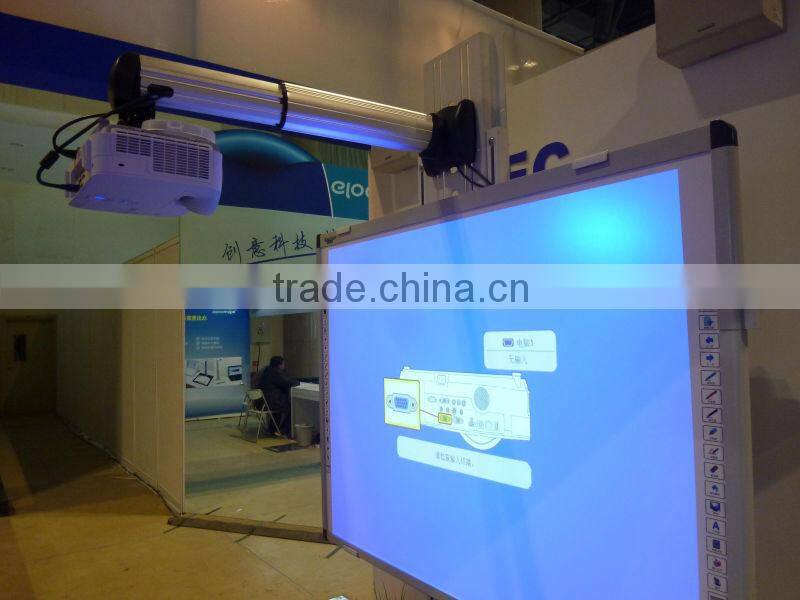projector with interactive whiteboard