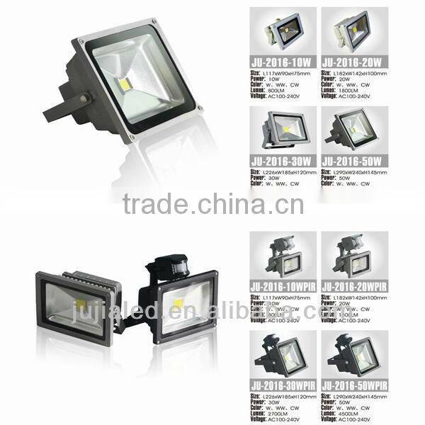 new design led manufacturer 100-240V 85-265V 100W Led Floodlights White/Warm White/ Cool white
