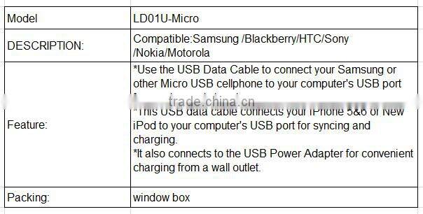 Manufactuer on Alibaba China new produce Micro connector usb date cable