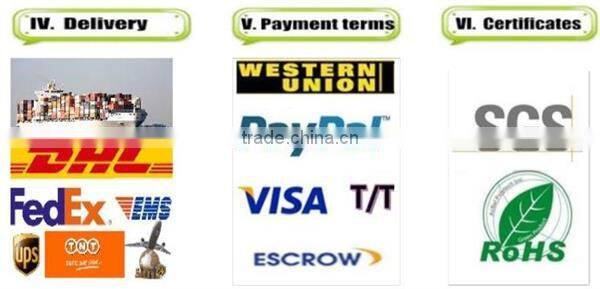 top consumable products earphone cable organizer