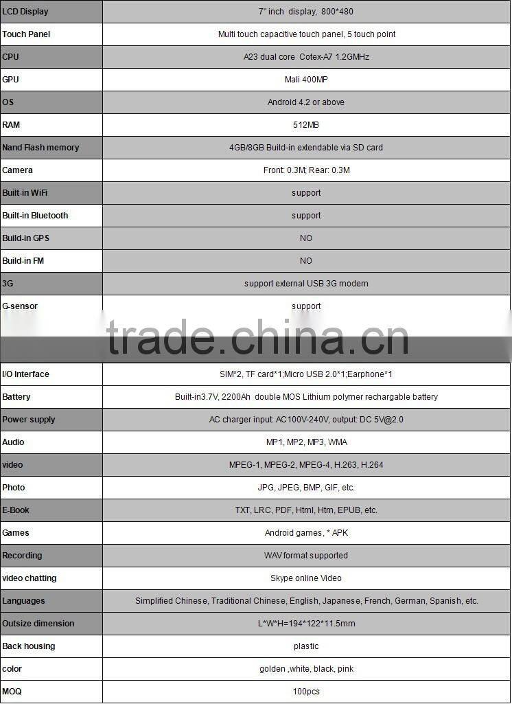 cheap android tablet pc bluetooth wifi dual core with learning education function