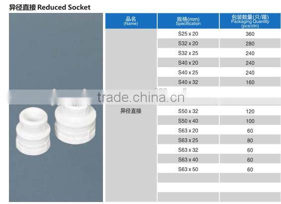 all types of ppr pipe fittings reducer socket