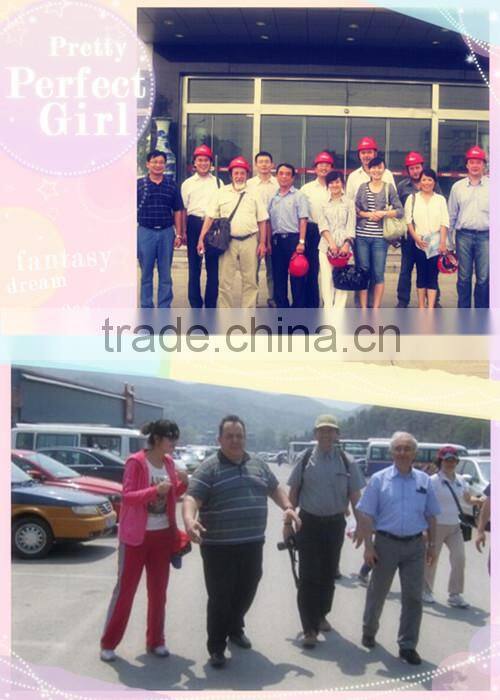 Low price!! API standard Stabilizer with Back-reaming