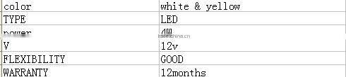 Popular led strip , auto drl /turning light, car lights led strip light kit for retrofit