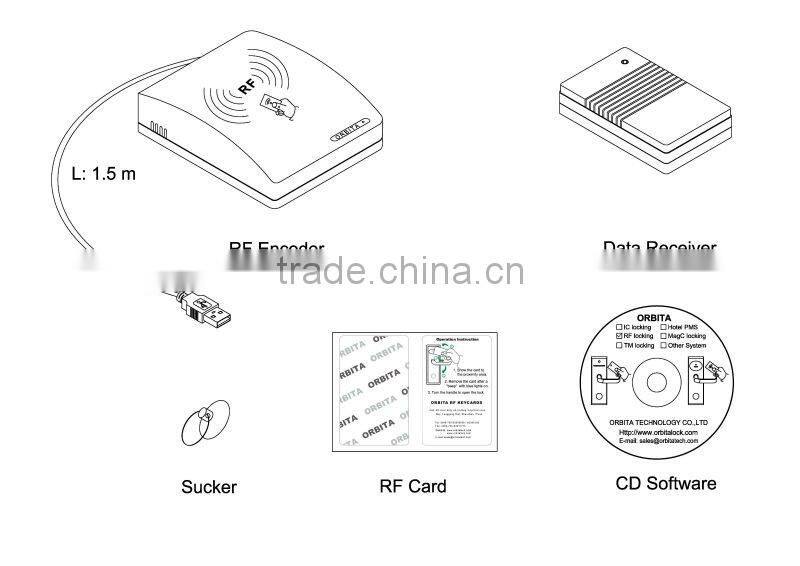 Stainless steel RF card door lock(with software for free)