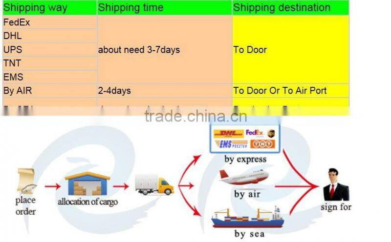 50 mlBoston Round purple glass dropper bottles with childproof dropper