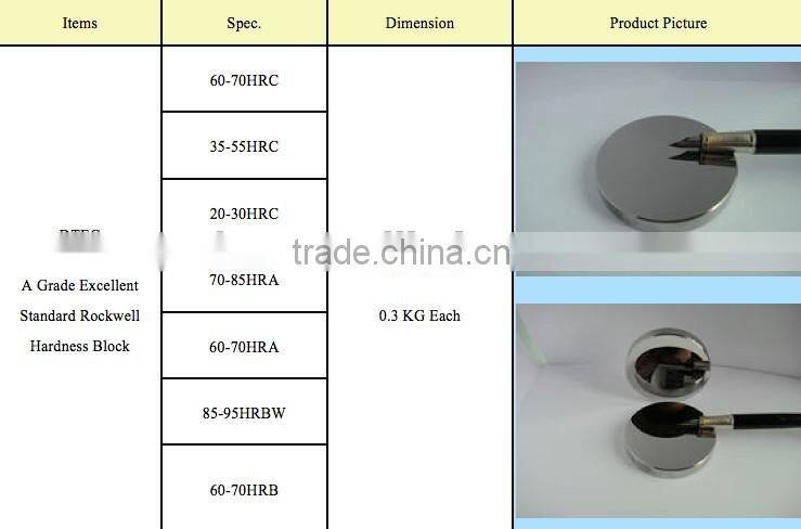 DTEC DHR-45M Motorized Superficial Rockwell Hardness Tester,Superficial scales of HRN,HRT,Semi-Automatic Loading,High Accuracy.