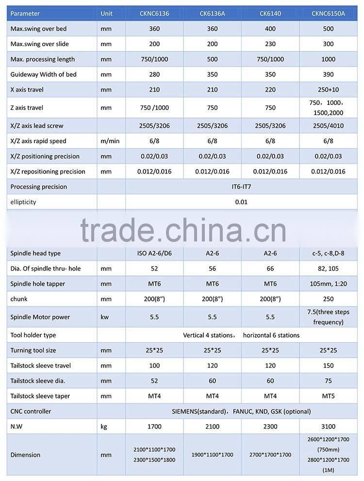 CK6140 Flat Bed CNC Lathe/ Flat Bed Type Horizontal CNC Lathe Machine with Competitive Price