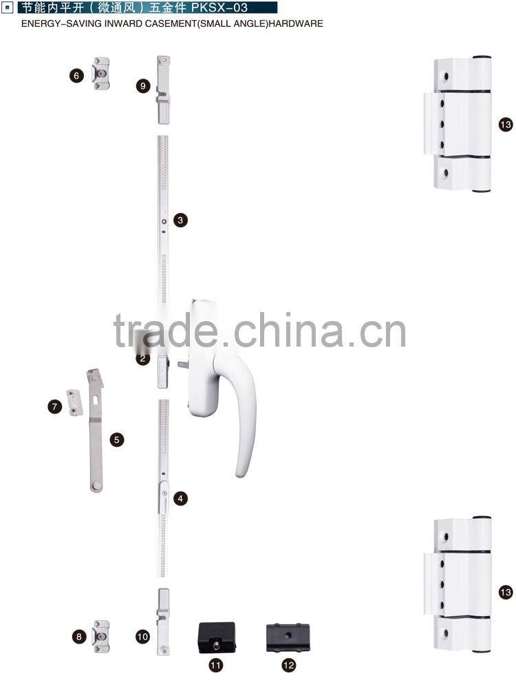 ENERGY-SAVING CASEMENT HARDWARE