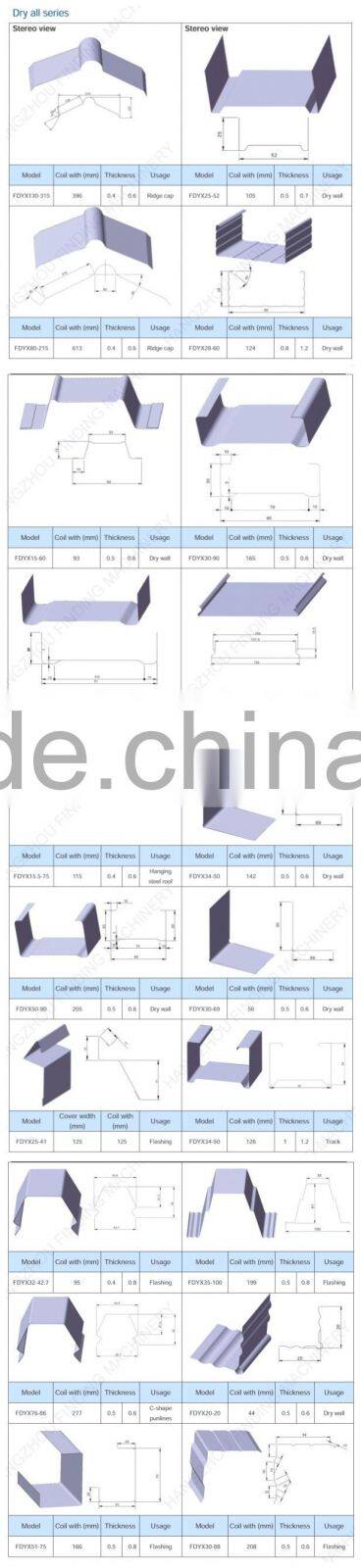 embossed aluminum, custom color embossed aluminum sheet, high quality aluminum embossed sheet