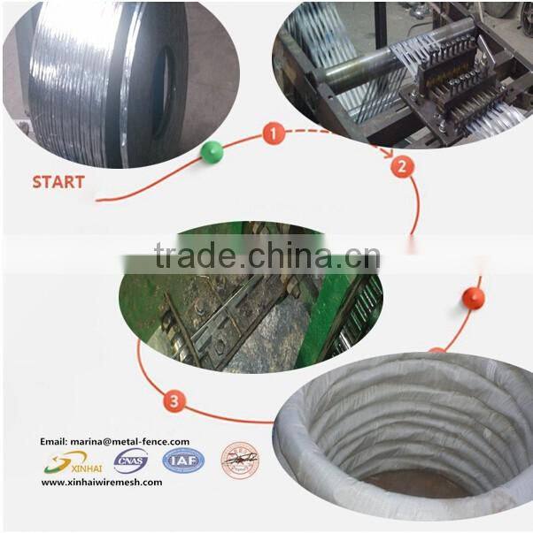 Concertina Razor Barbed Wire/Razor Barbed Wire /Galvanized Razor Barbed Wire