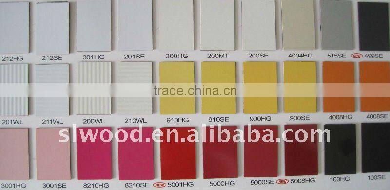 paulownia core blockboard