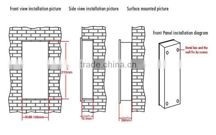 Luxury POE Power Supply Two-button Alarm 2 wire intercom