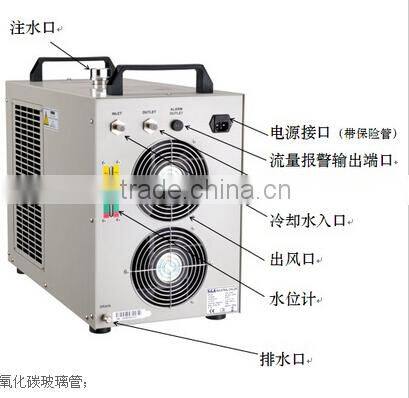 China chiller manufacturer / chiller machine CW5200