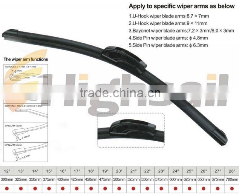 Super Frameless Auto Wiper Blade