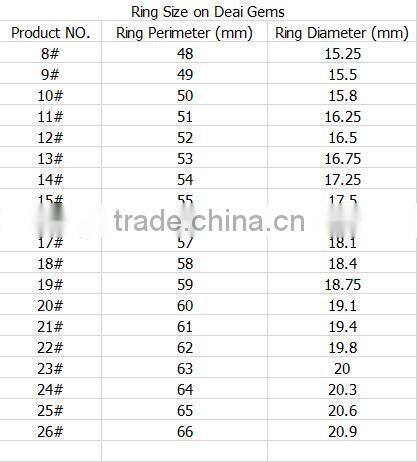 925 sterling silver and Blue Sapphire jewelry ring for wedding party women