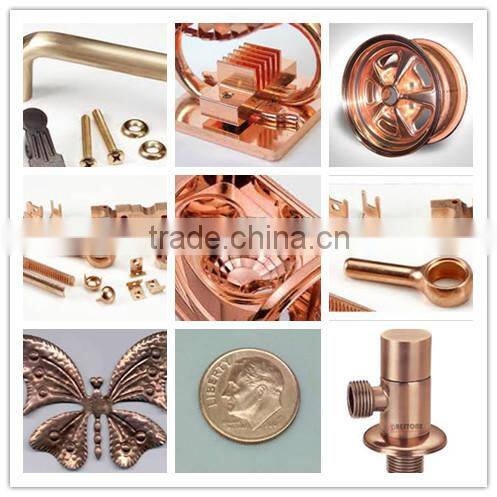 Plating machinery and equipment