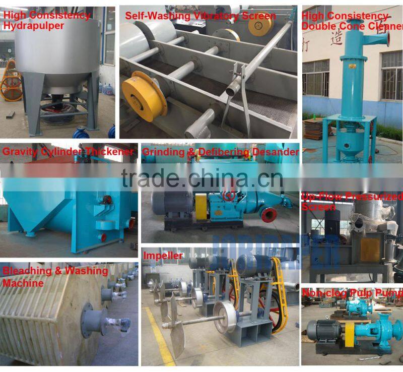 5~6T/D 1575 1750mm Import Cheap Goods From China Toilet Paper Machine