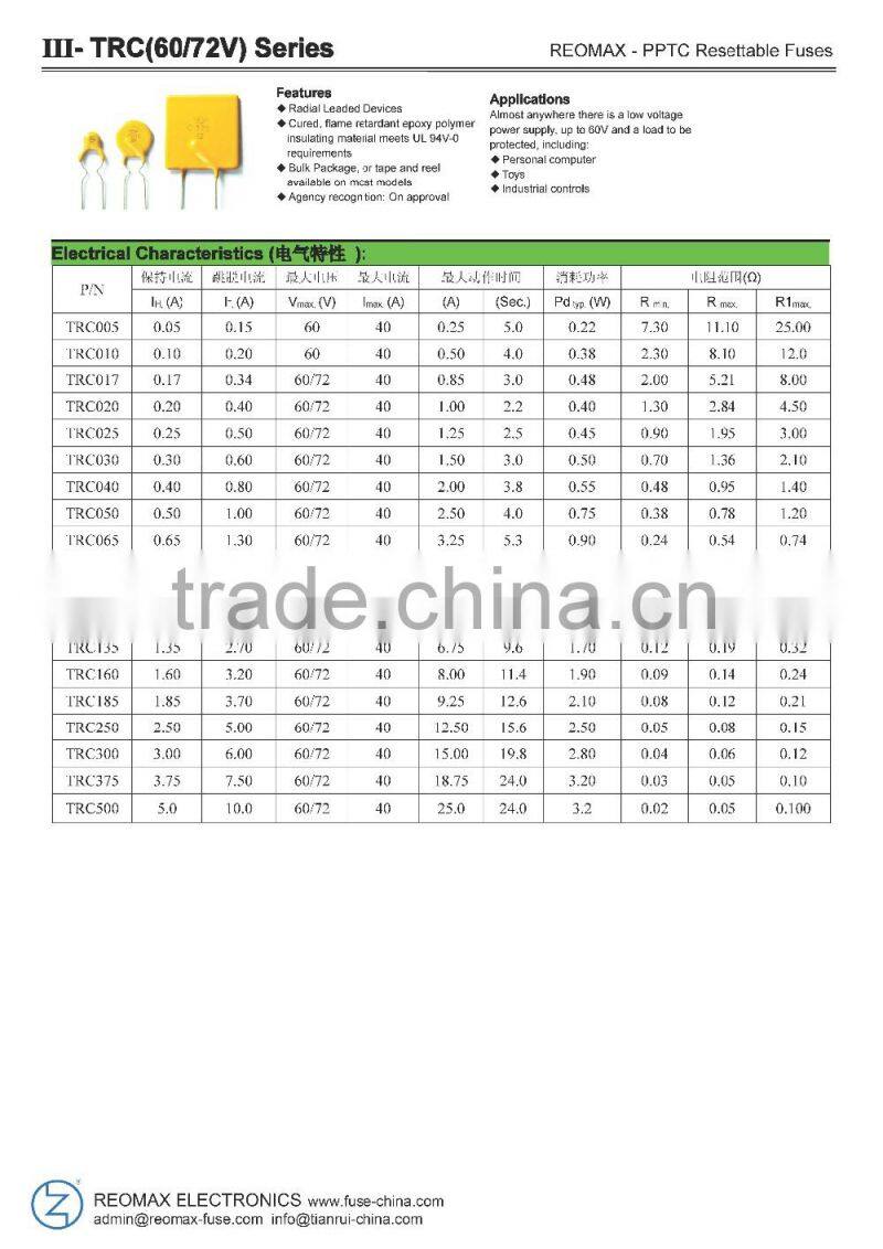 TRC pptc Alternative to RXEF250 fuse 2.5A 60V 72V