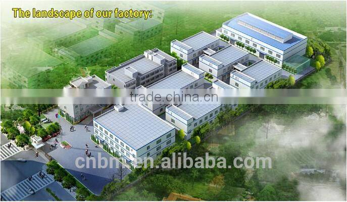 Popular Fiberglass Insect Screen Mesh/Fiberglass Reinforcing Mesh/fiberglass mesh cloth