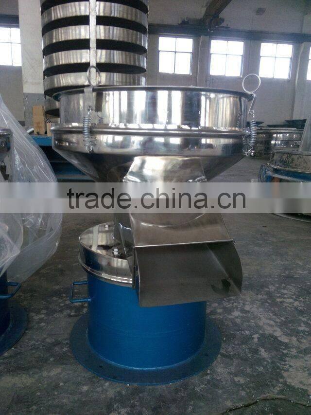 Powder Sieving and Seriflux Filter