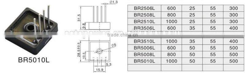 BR5010L Brief Introduction of Bridge Rectifiers BR2506L BR3510L BR5006L BR5010L