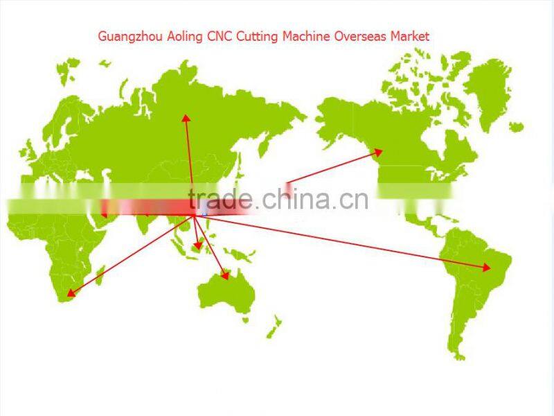 AL-B1530 Portable CNC Sheet Steel Cutting Plasma Machine