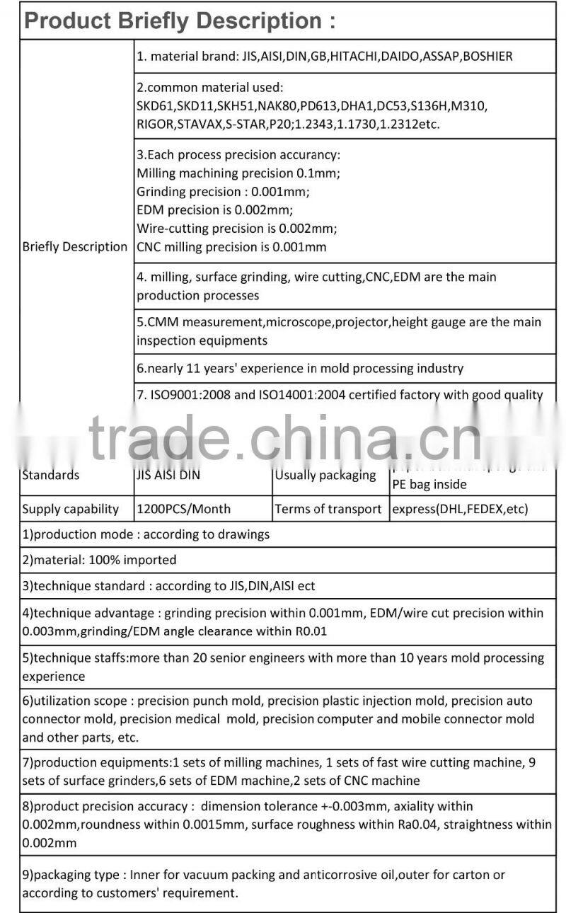 High precision mold/ cnc milling mold components slides/Non-standard SKD11 steel material stripper insert for punching stamping