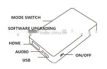Bigway high quality hot sale wifi display dongle ezcast anycast miracast V3 android tv stick