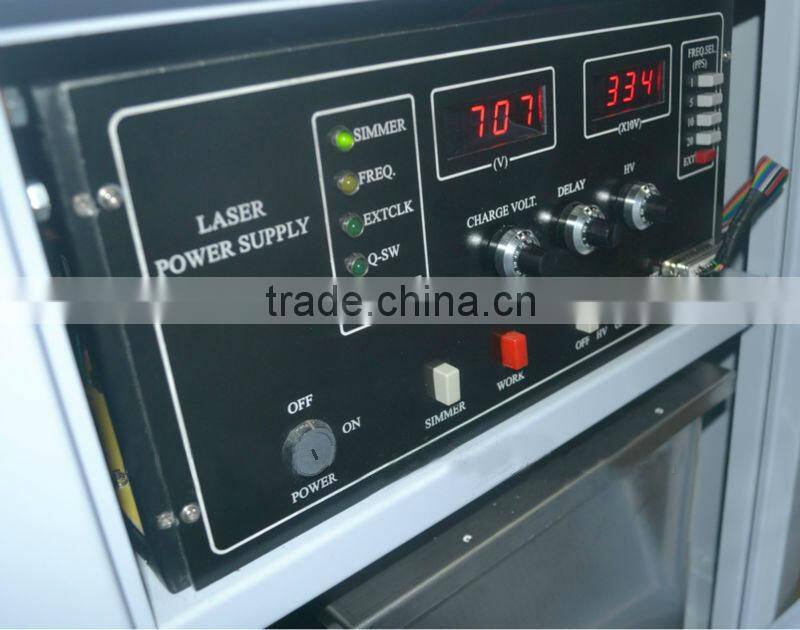 Raynol Factory Direct Sale!! Professional Technology Medical Q Switched Nd:YAG Laser Pigment Tattoo Removal Machine