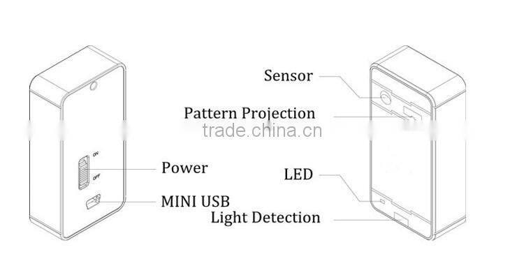 Laser projection virtual keyboard wireless bluetooth virtual laser keyboard for Ipad Iphone Tablet PC Notebook