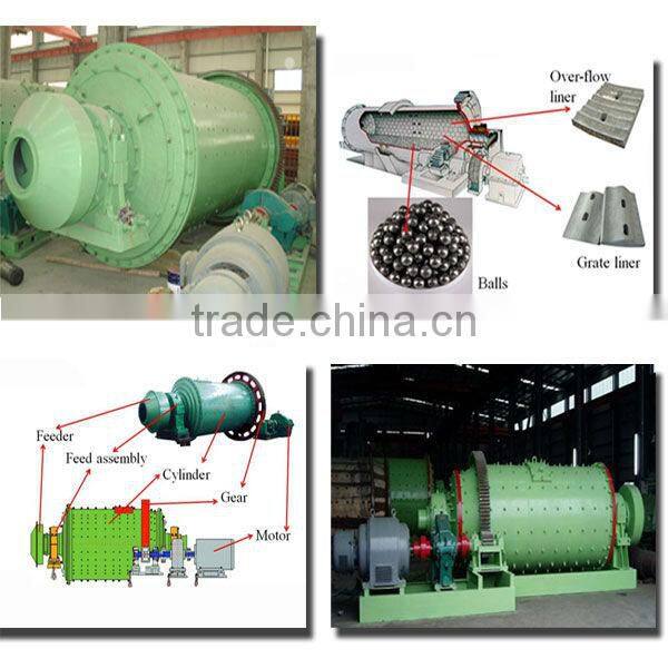 good sale ball mill ball mill rubber lining with ISO9001:2008