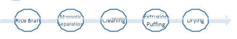 AS055 turn key rice bran oil pretreatment plant manufacturer