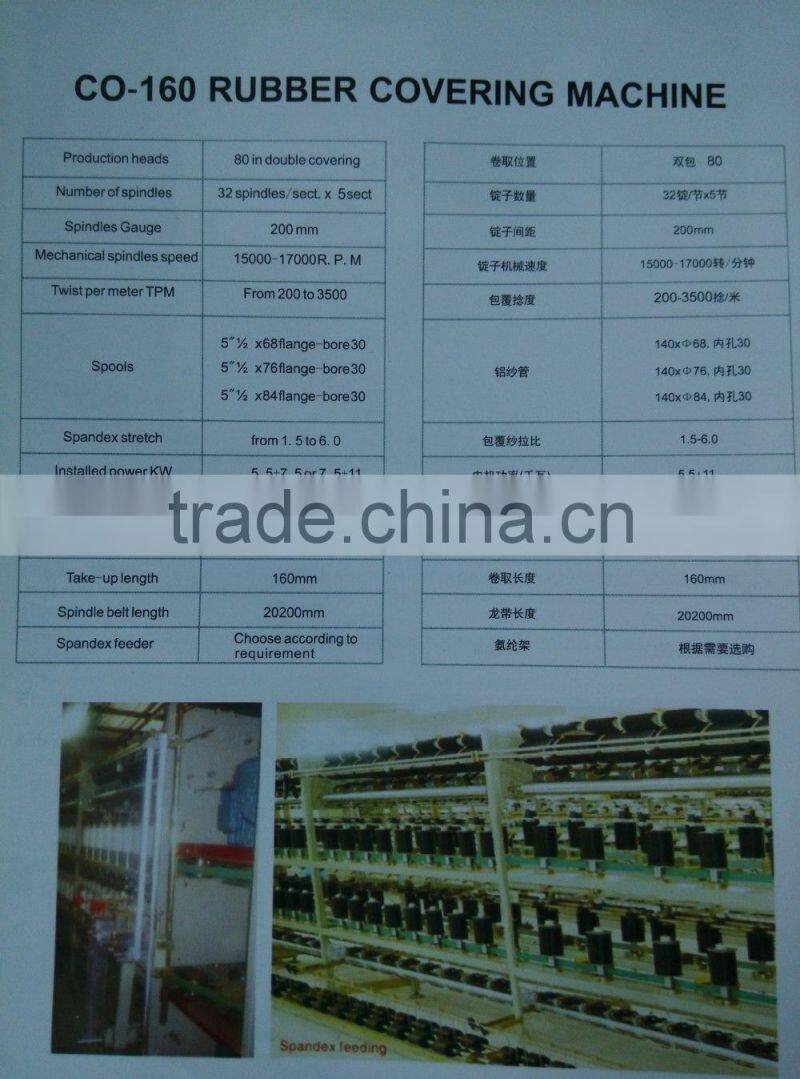 TRADE ASSURANCE CO160 RUBBER COVERING MACHINE
