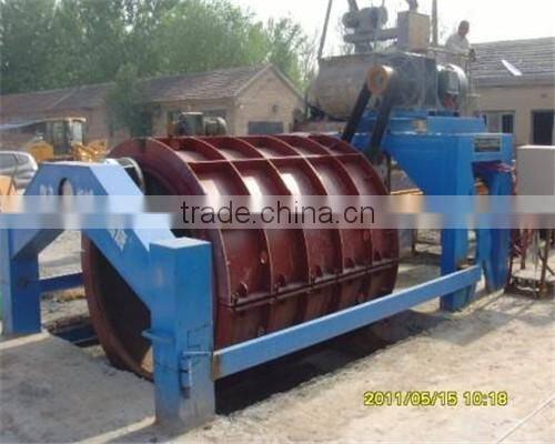 Shan Dong CICQ Concrete pipe making machine in China
