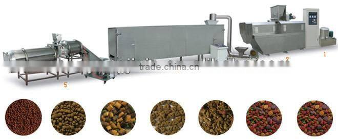 Automatic Flavoured Pet Food Making Machine