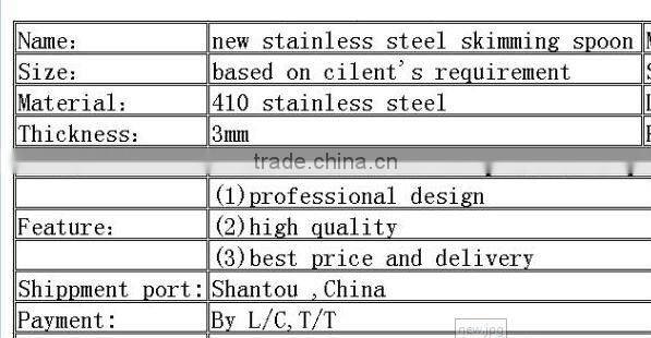 Stainless steel kitchen tool set--Hot pot spoon for promotion using