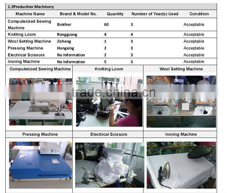 Sublimation design t shirt printing custom