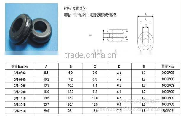 electric wire grommet, rubber protective ring